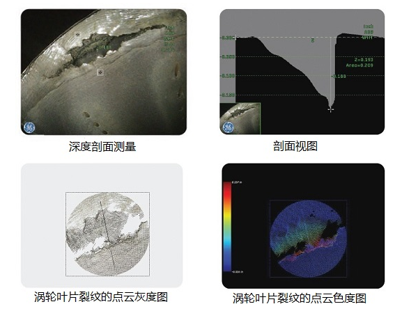工業(yè)內(nèi)窺鏡生產(chǎn)廠家推薦3D測(cè)量工業(yè)視頻內(nèi)窺鏡,提升發(fā)動(dòng)機(jī)孔探檢測(cè)效率！